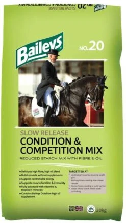 Baileys No20 Slow Release Condition & Competition Mix